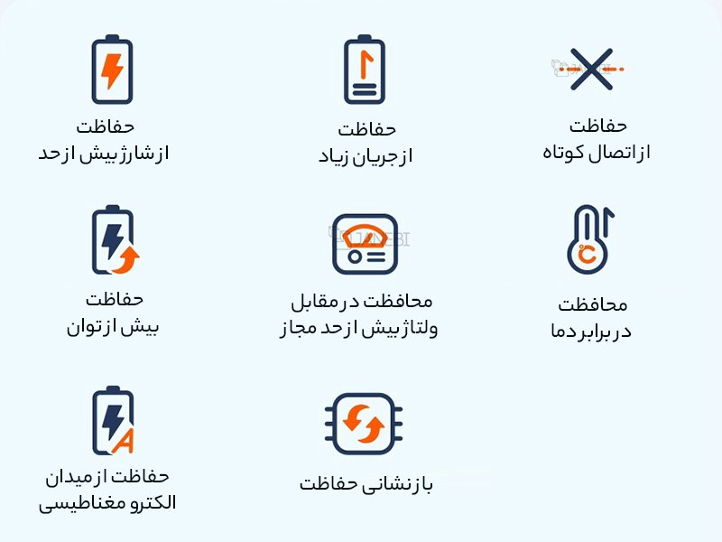 ایمنی هشتگانه پاوربانک