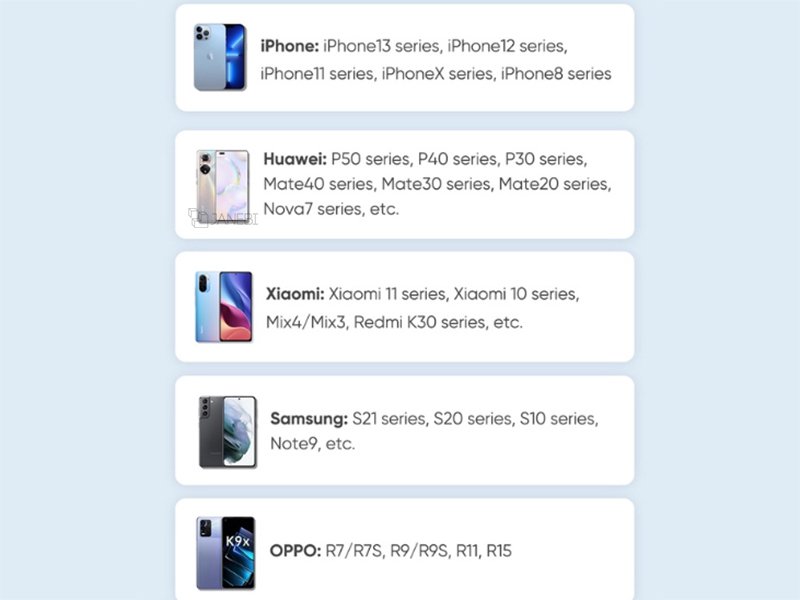 سازگاری گسترده پاوربانک فست شارژ