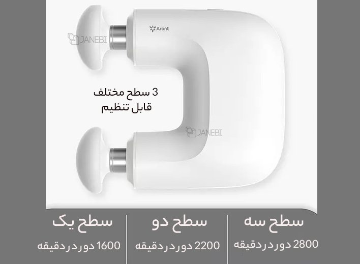 سطوح دستگاه ماساژ عضلانی