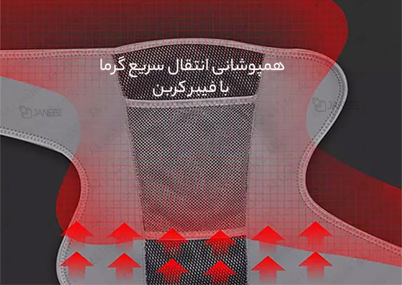 زانوبند با انتقال سریع گرما