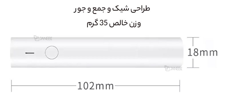 ابعاد مسکن جای نیش حشرات