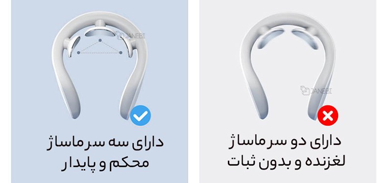 ساختار دستگاه ماساژ گردن