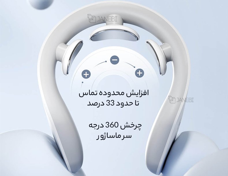 چرخش 360 درجه سری ها