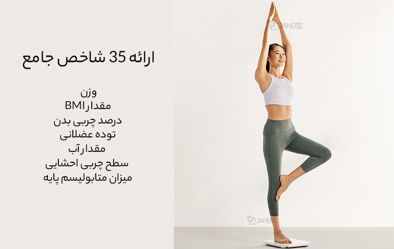 ترازو با ارائه 35 شاخص جامع
