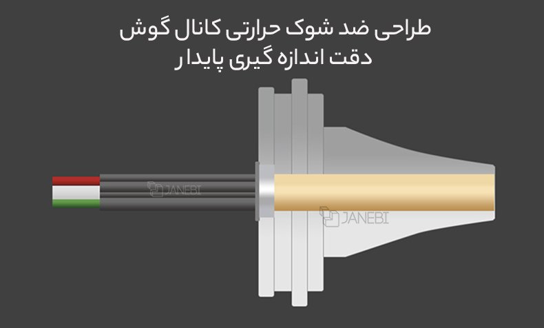 دقت اندازه گیری پایدار