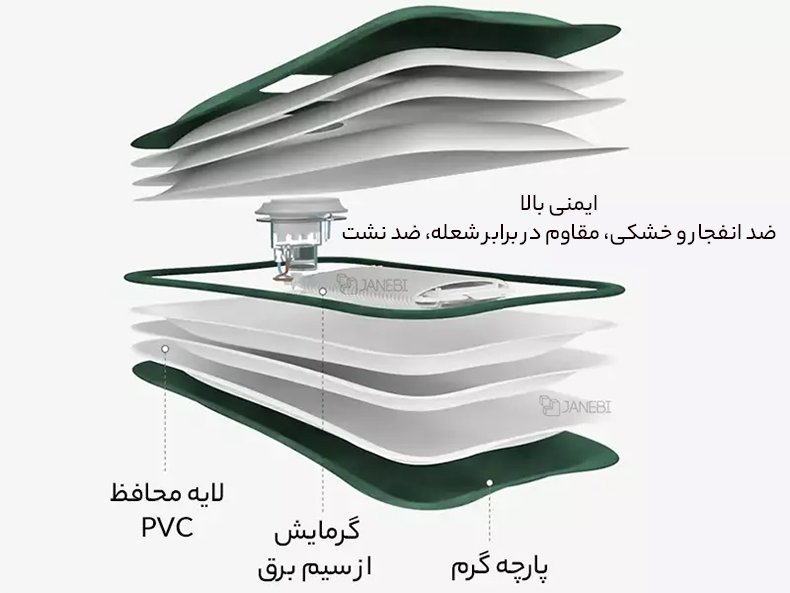 ایمنی بالای کیسه آب گرم