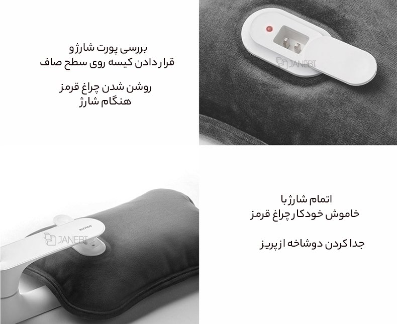 دستورالعمل استفاده