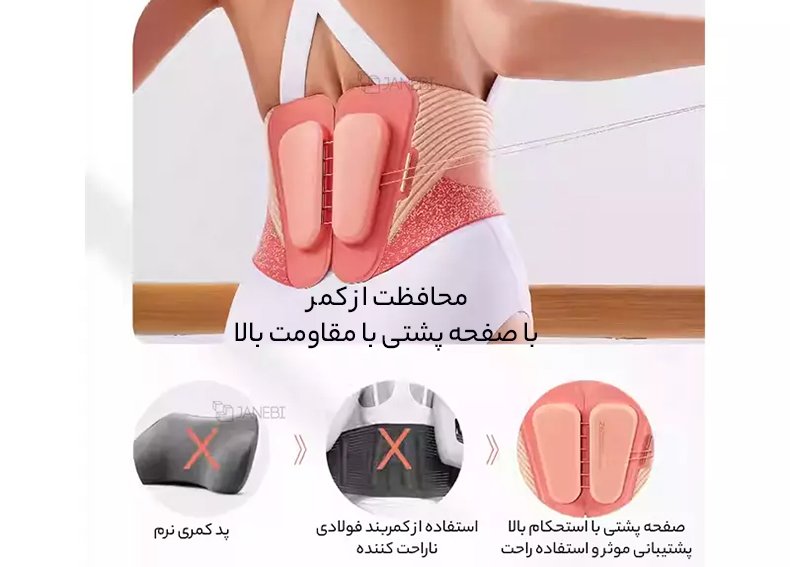 صفحه پشتی با مقاومت بالا