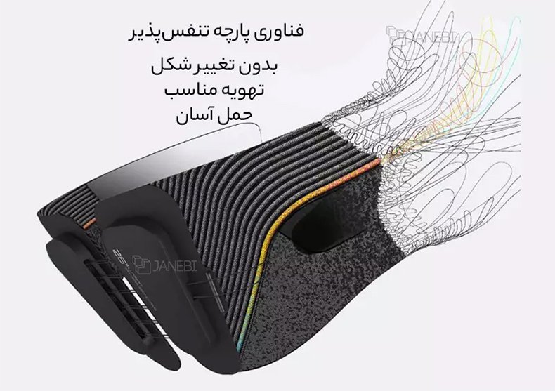 کمربند منعطف با تهویه هوا