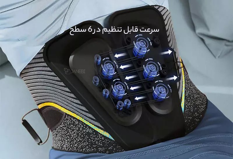 سرعت قابل تنظیم در سه سطح