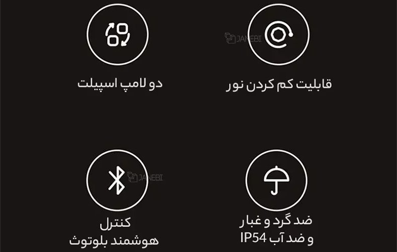 ویژگی های چراغ کمپینگ