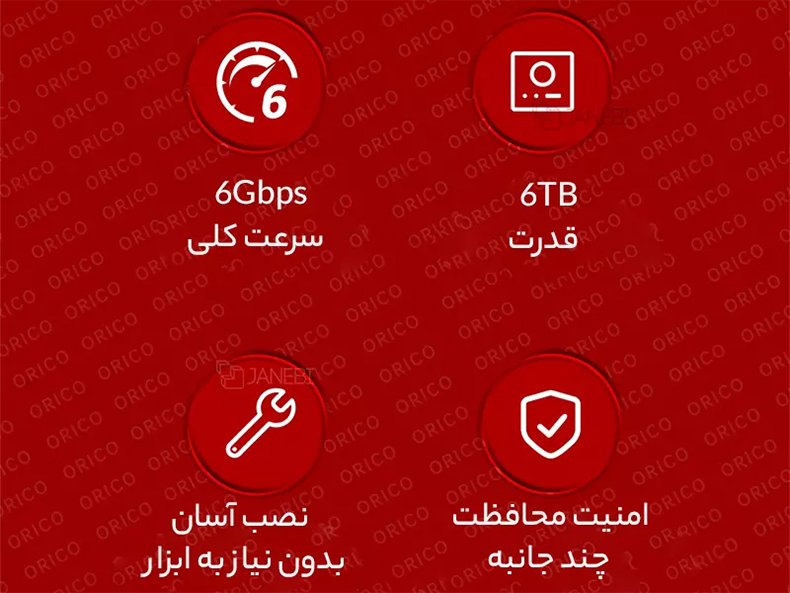 مشخصات باکس هارد