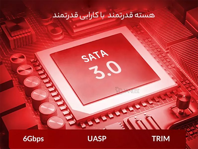 تراشه قدرتمند قاب حافظه خارجی