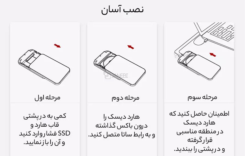 نصب و استفاده آسان باکس اس اس دی