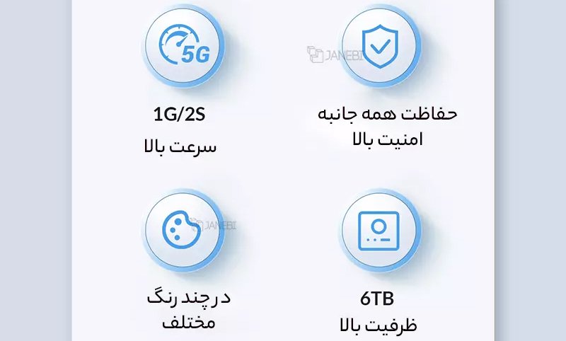 ویژگی های برتر هارد اوریکو