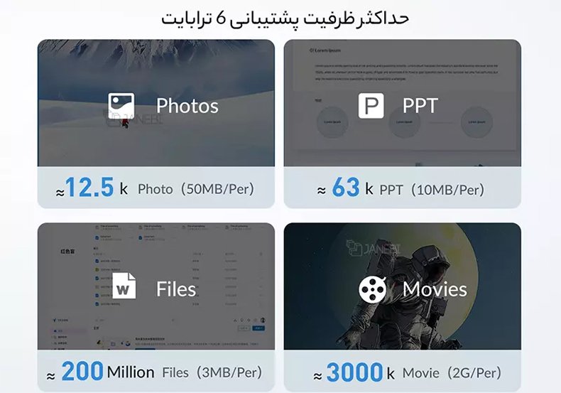 ظرفیت بالای 6 ترابایت