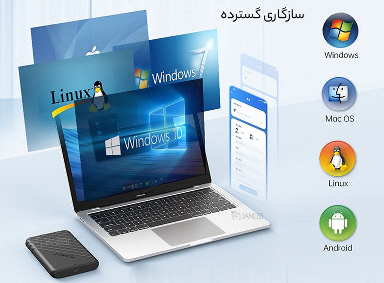 سازگاری گسترده هارد