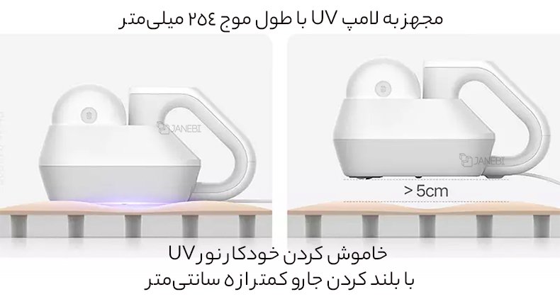 مجهز به  لامپ یووی