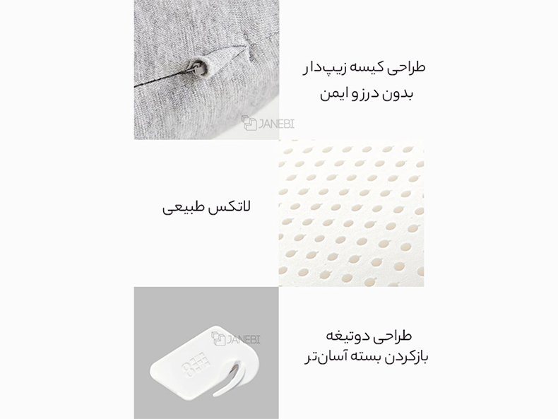 نمایش جرئیات محصول