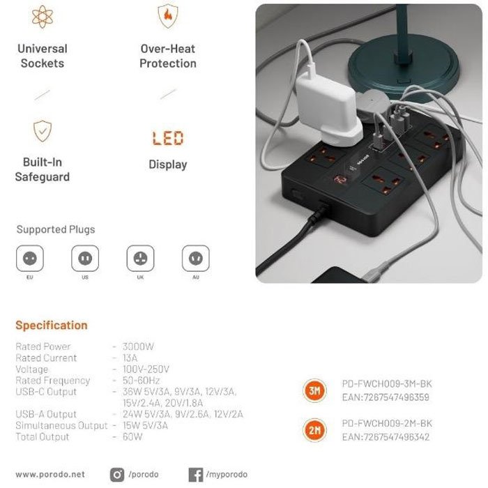 مشخصات ساختاری چندراهی