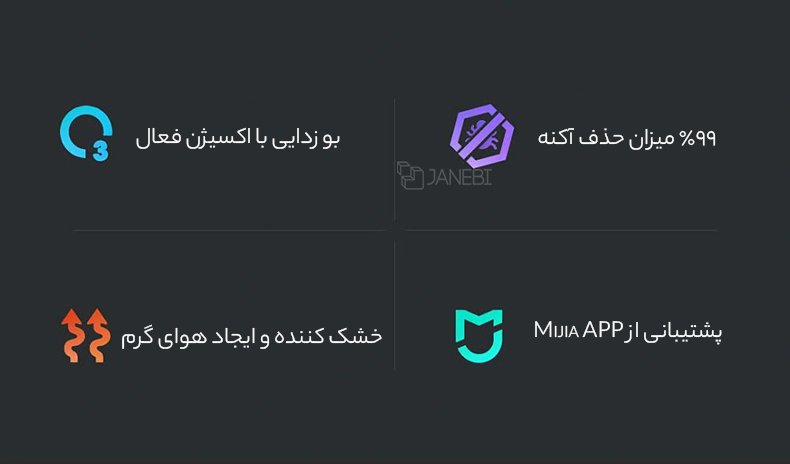 مشخصات خشک&zwnj;کن کفش