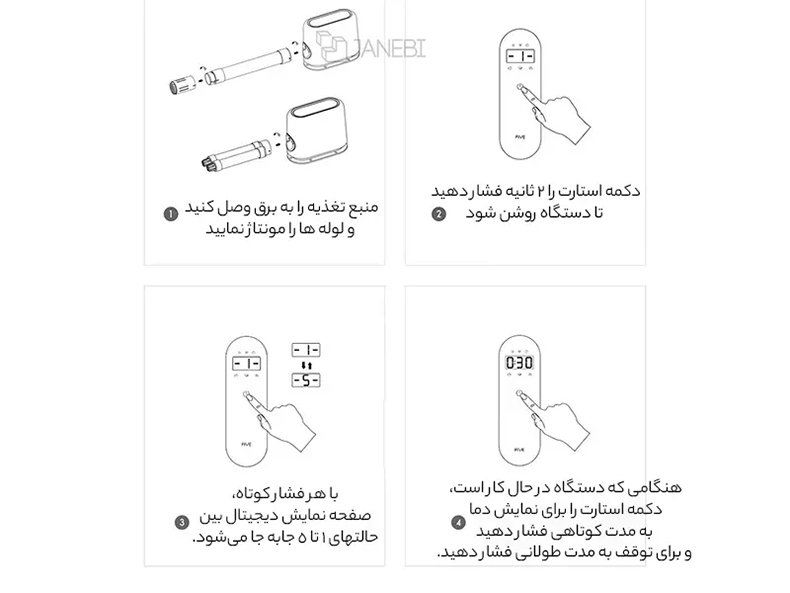 نحوه عملکرد ابزار خشک کن لباس
