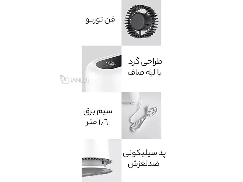 نمایش جرئیات محصول