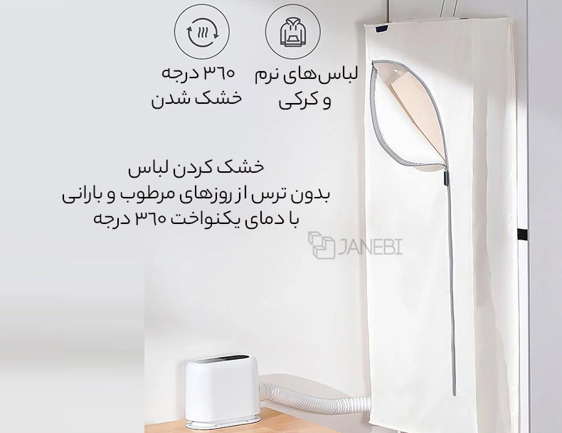 ایجاد دمای یکنواخت 360 درجه