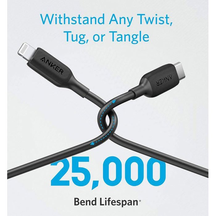 مقاوم در برابر پیچ و خم