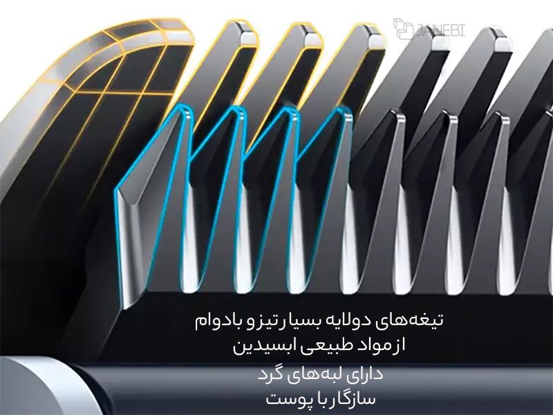تیغههای دولایه تیز خودتراش