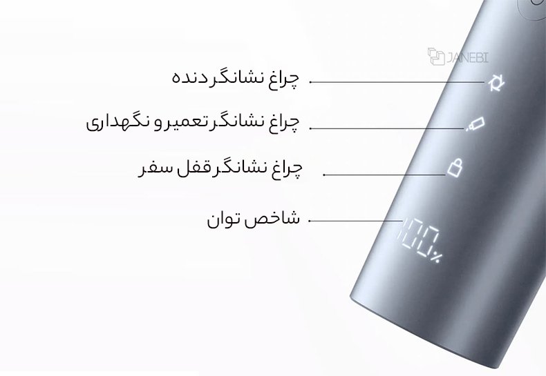 وضعیت صفحه نمایش دیجیتال هوشمند