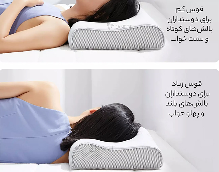 دو سطح ارتفاع برای حالات مختلف خواب