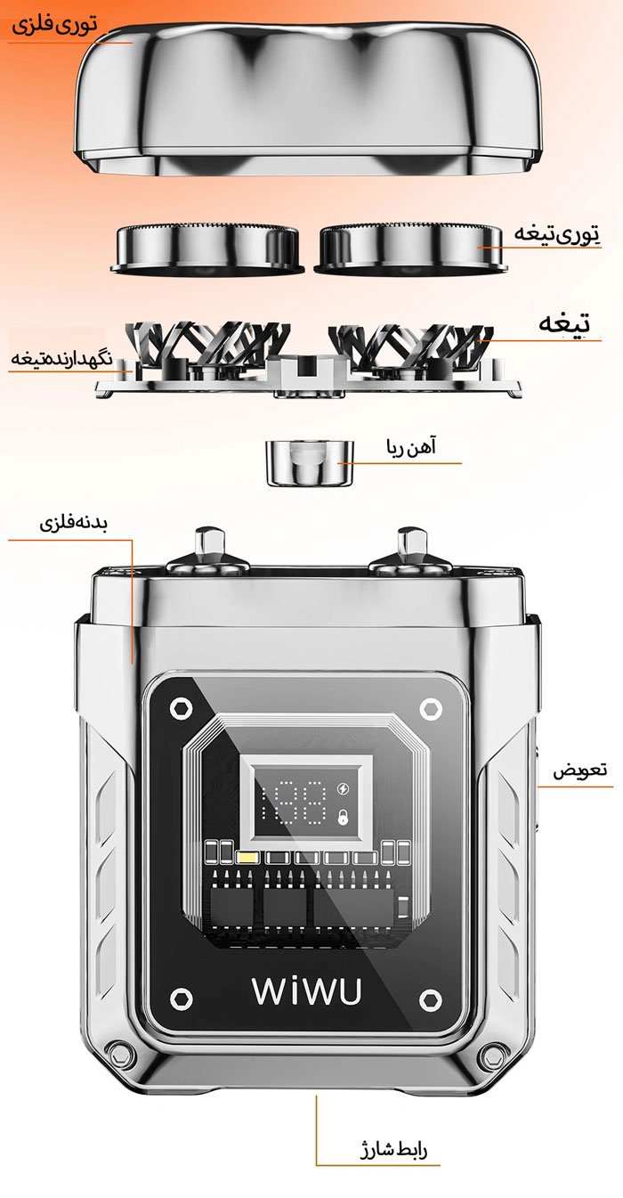 جزئیات شیور