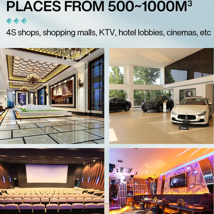 پوشش دهی وسیع دستگاه بخور