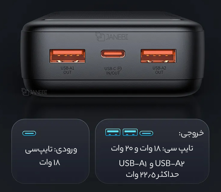 ورودی و خروجی پاوربانک