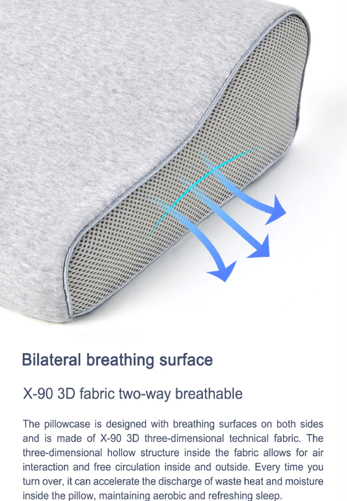 سطح تنفسی دو طرفه متکا