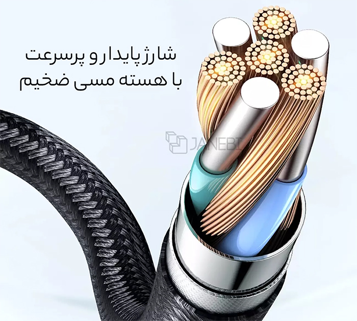 هسته مسی پایدار و پرسرعت