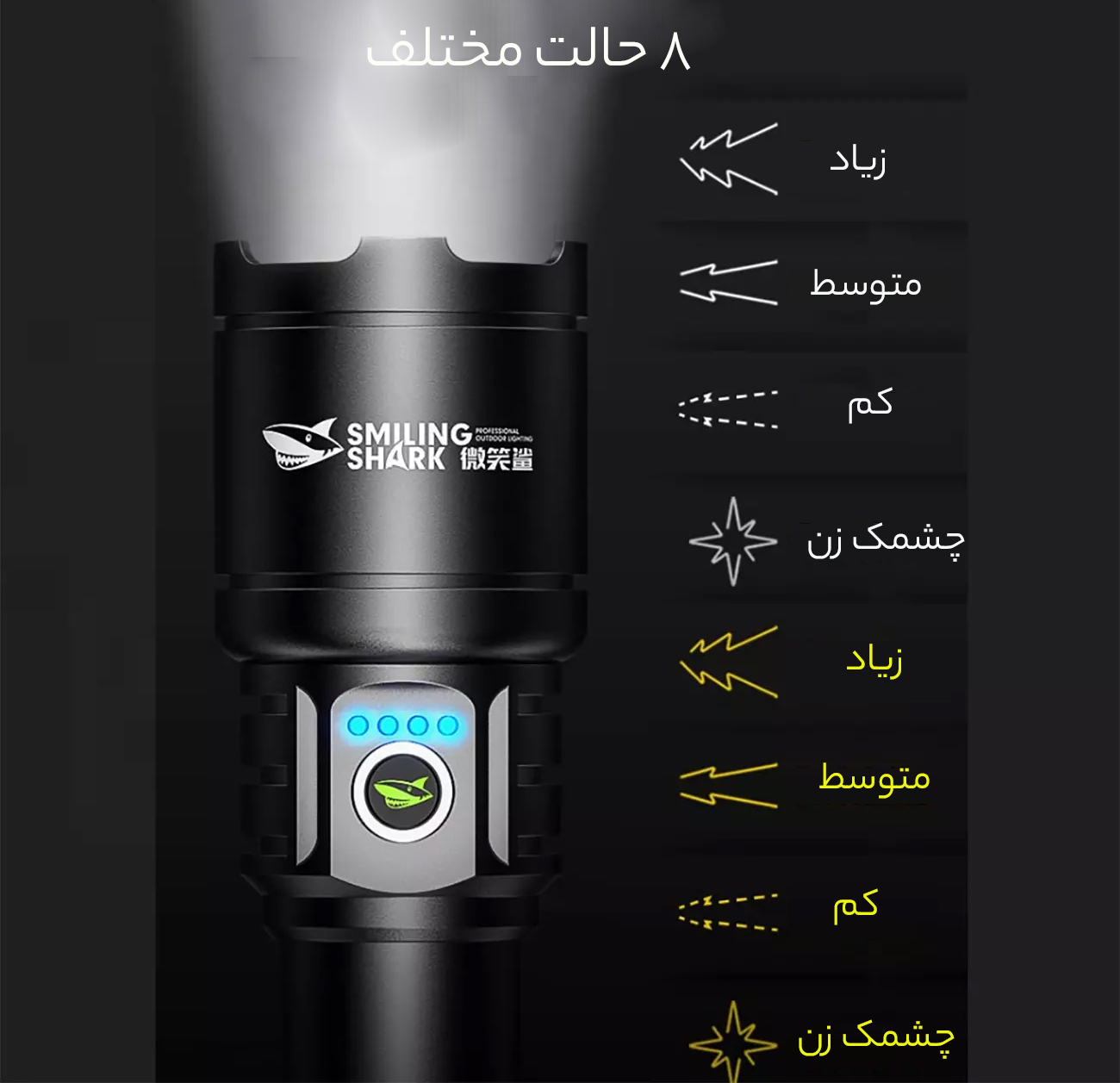 حالتهای نوردهی چراغ مشتی