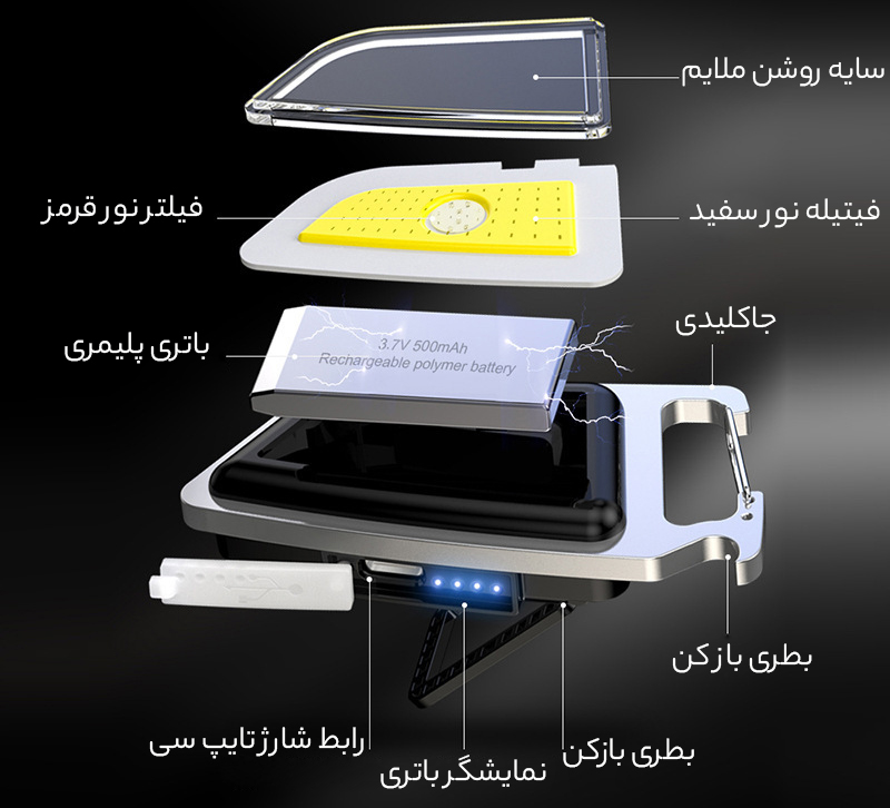 جزئیات قابل توجه چراغ