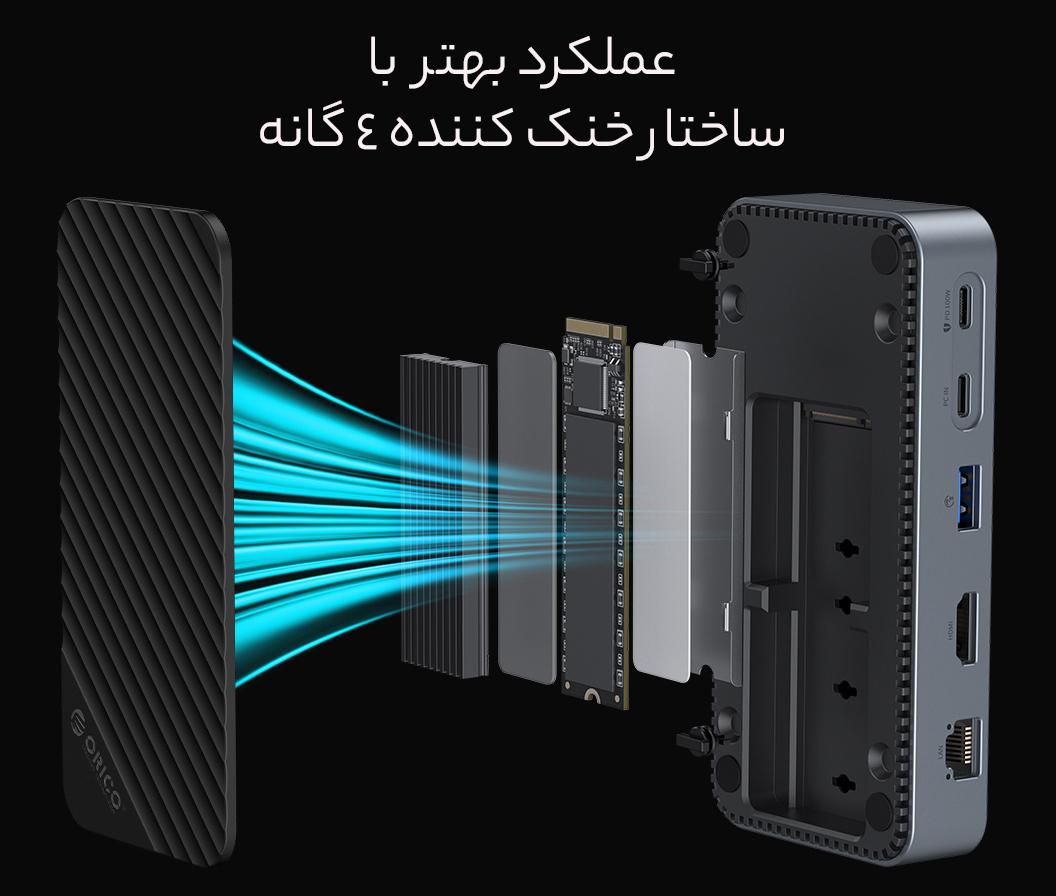 ساختار خنک کننده چهارگانه