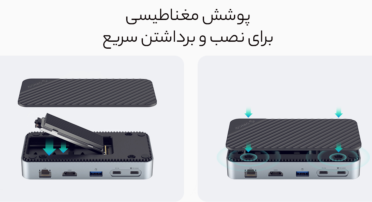 پوشش مغناطیسی 