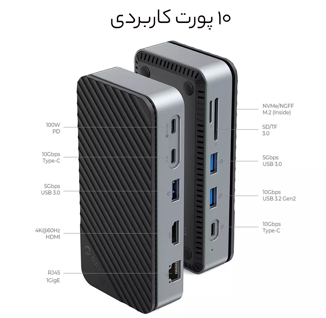 10 پورت کاربردی