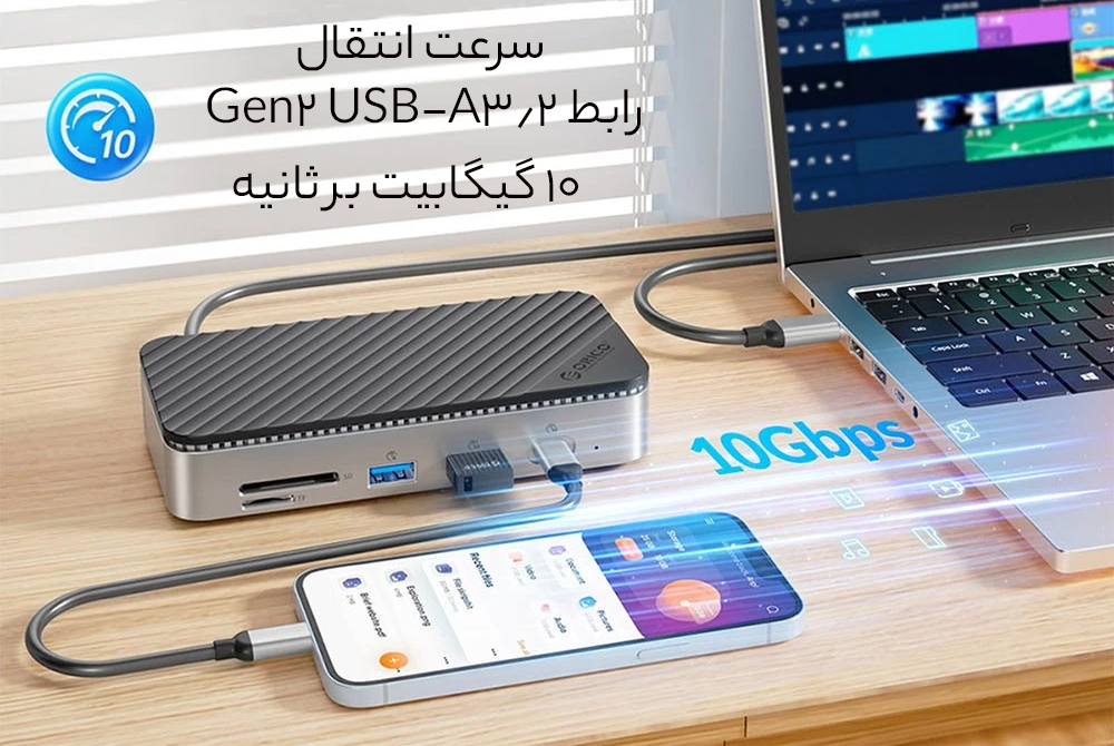 سرعت بالای انتقال