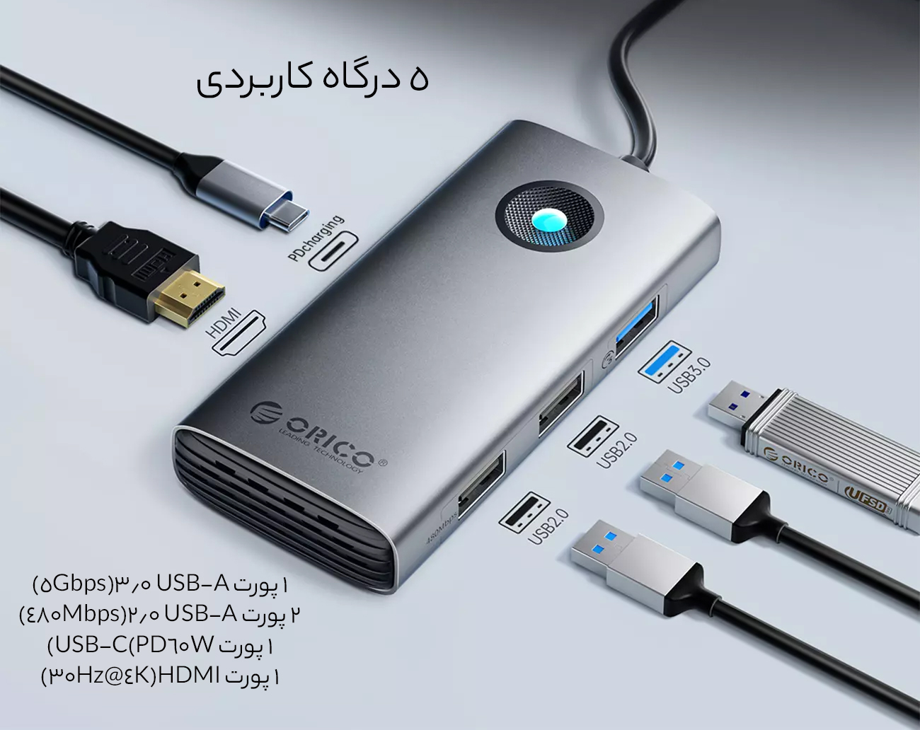 پنج پورت کاربردی