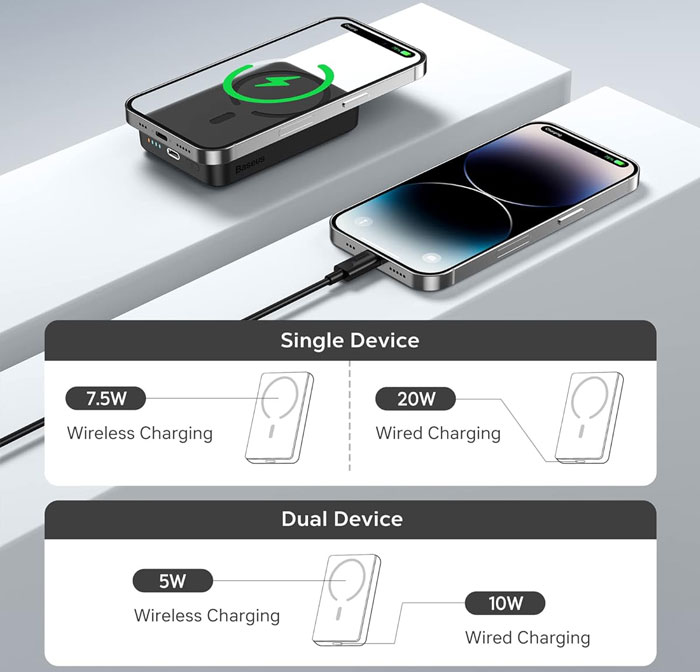 مقدار توان شارژ پاوربانک