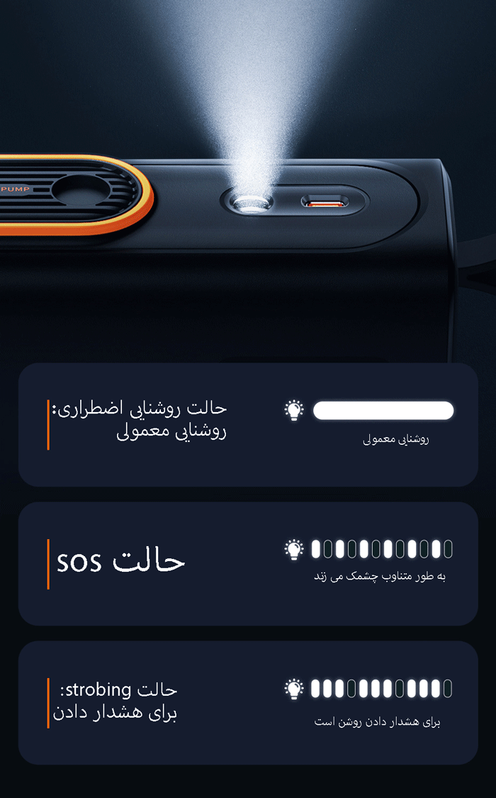 حالتهای نور چراغ قوه