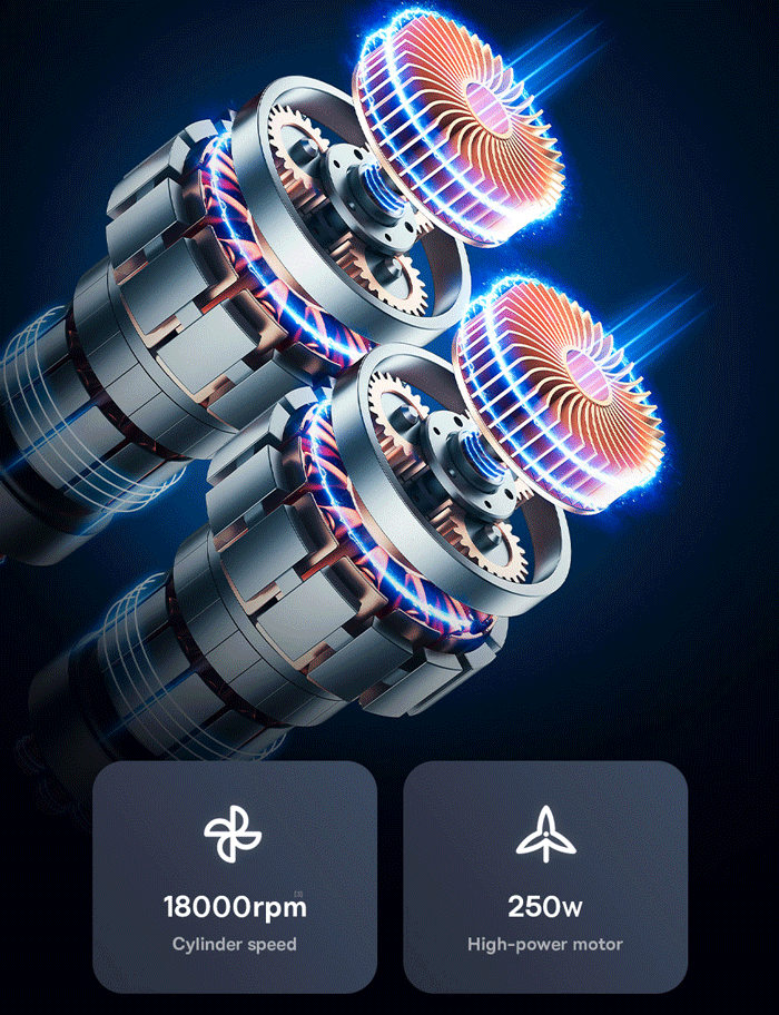 سیلندرهای پر قدرت کمپرسور