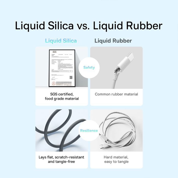 کابل ژله ای تایپ سی بیسوس