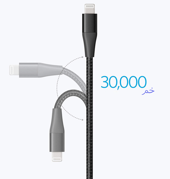 مقاومت بالای کابل در برابر خم