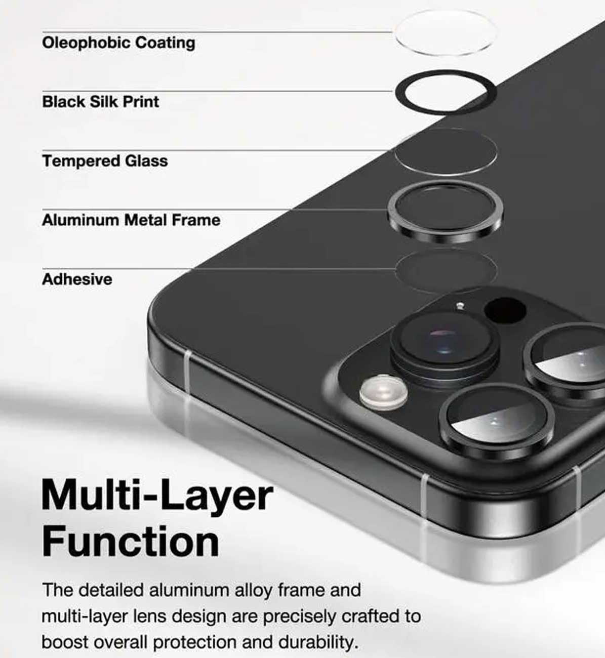 ساختار محافظ لنز دوربین آیفون